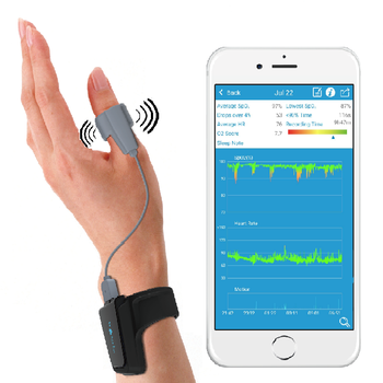 Viatom CheckME O2